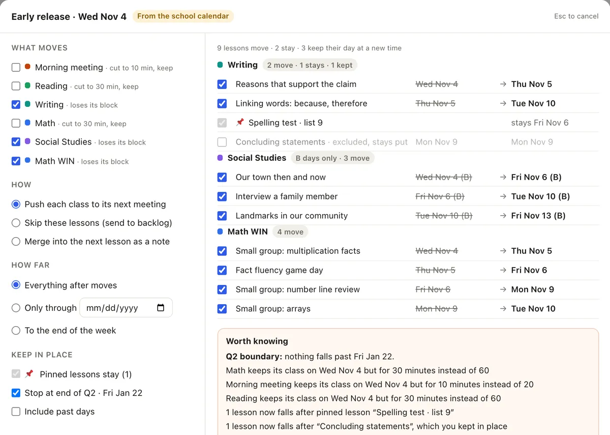 The shift preview for an early release: which classes lose their block, every lesson that moves with its old and new date, the pinned spelling test that stays, and notes on the quarter boundary