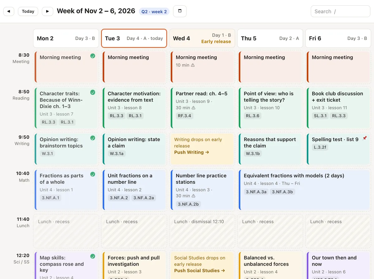 A Grade 3 week in TeachDay: colour-coded classes on a four-day rotation, an early release on Wednesday flagged on the Writing and Social Studies blocks, a spelling test pinned to Friday